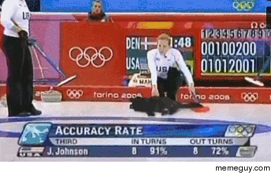 Reddit Olympics