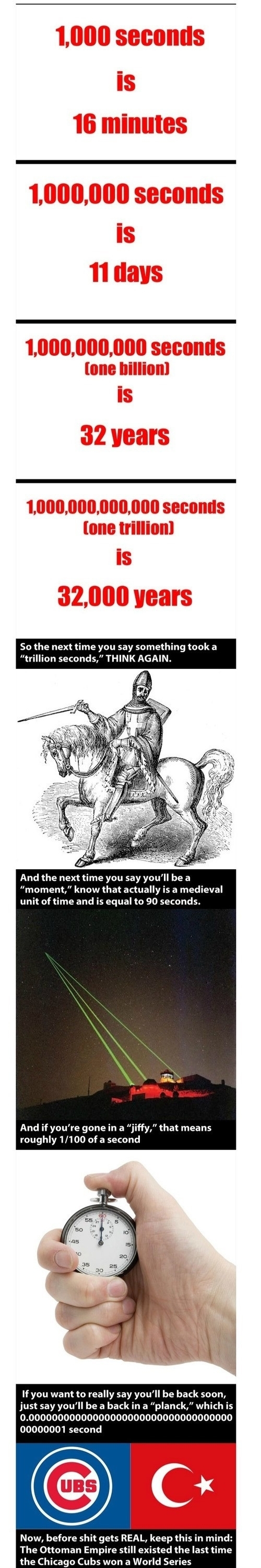 Remember to keep everything in perspective