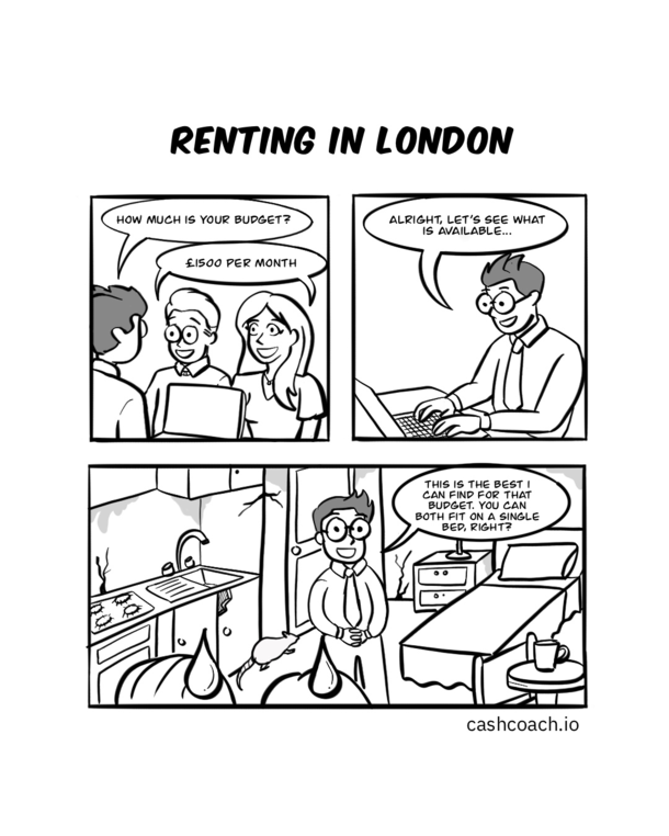 Renting in London