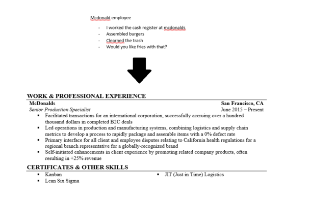 Resume Writing 