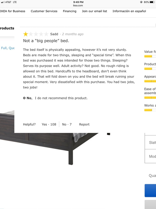 Review I found for an IKEA bed frame