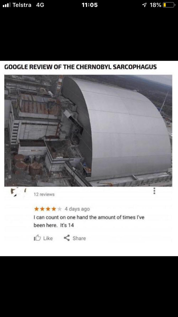 Review of Chernobyl Rip Ukrainians