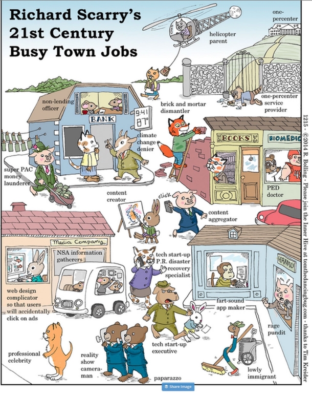 Richard Scarrys Busy Town st Century Edition