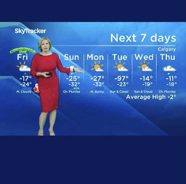 RIP on Tuesday