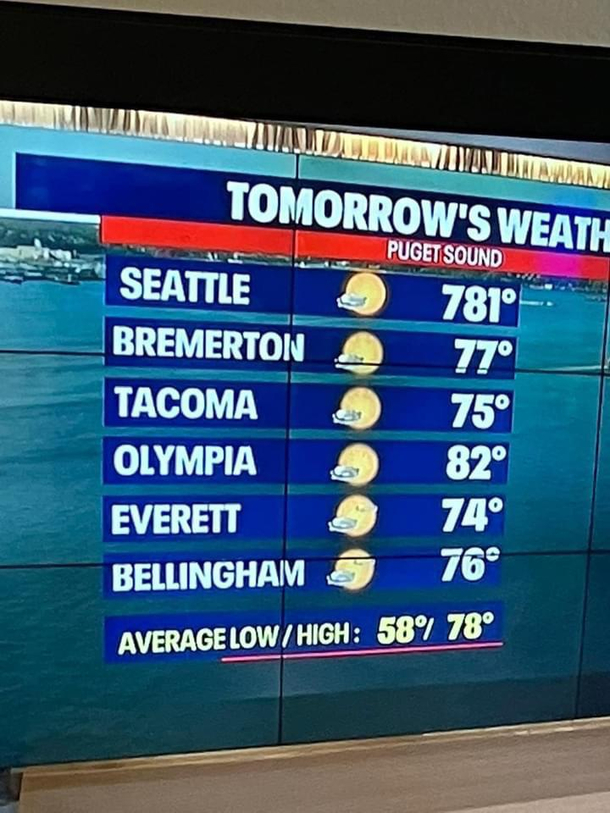 RIP Seattle