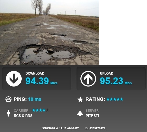 Roads vs Internet in Romania We got our priorities straight