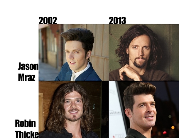 Robin Thicke is just Jason Mraz aging backwards