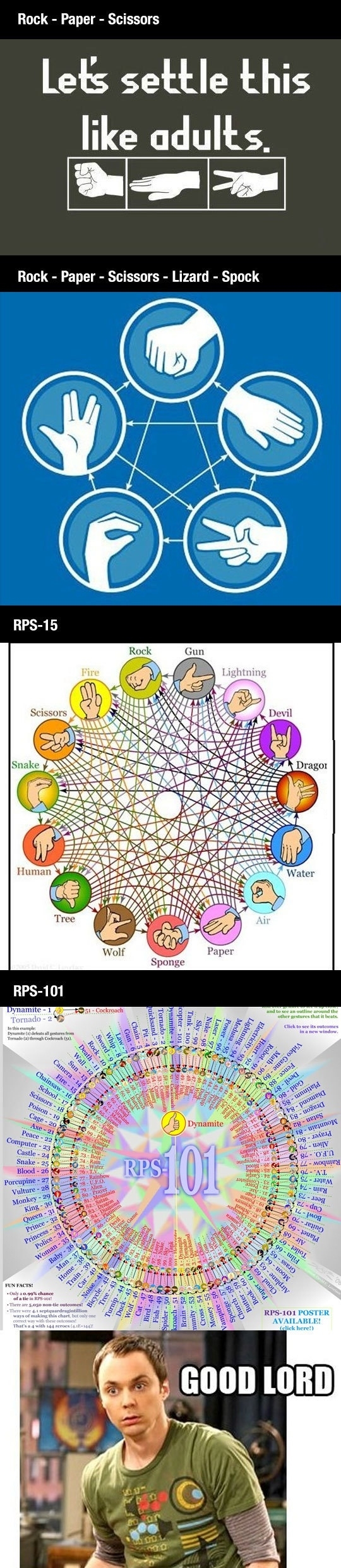 Rock Paper and Sciccors Level 