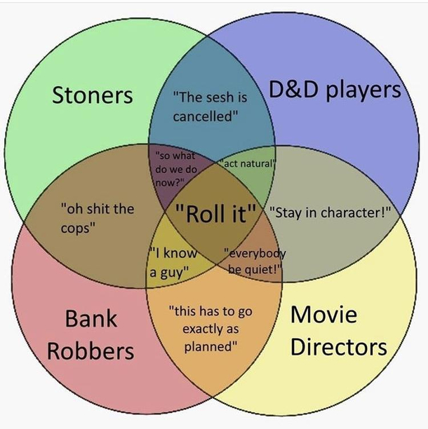roll it