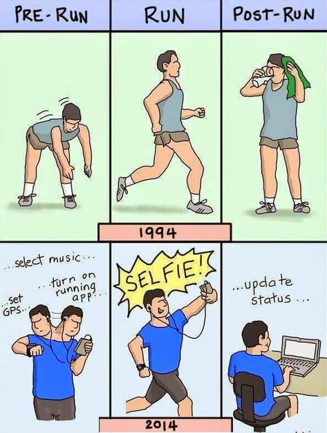 Running habits  years ago and today
