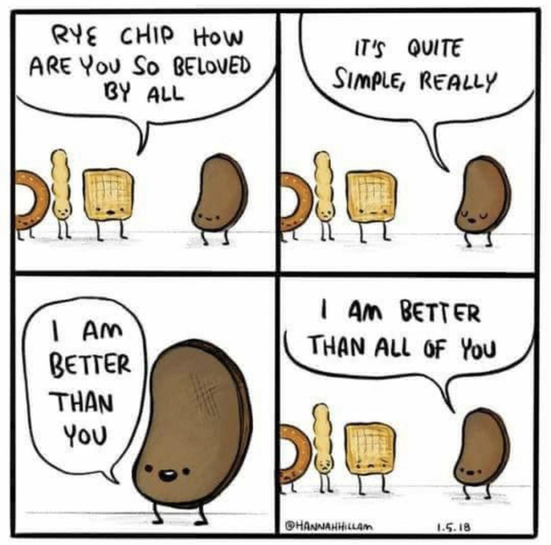 Rye chip