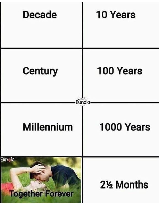 Sad but true