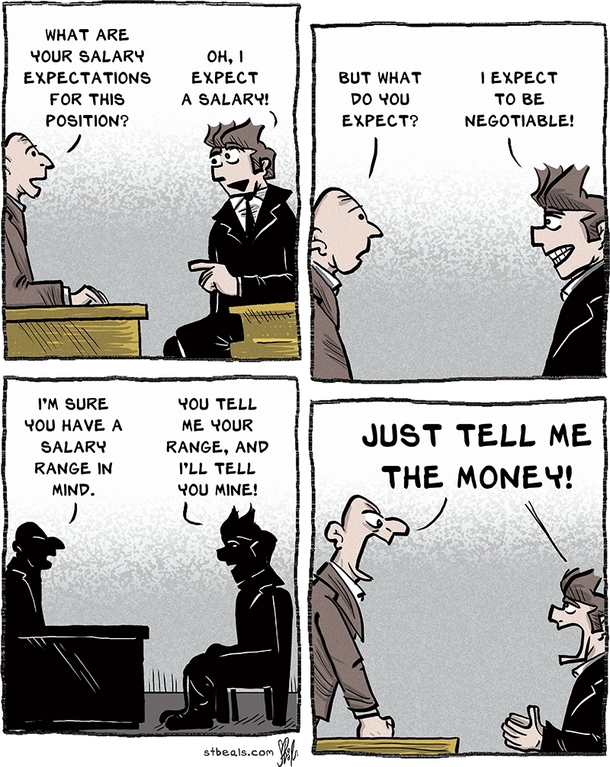 Salary Expectations
