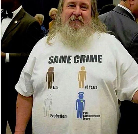 Same Crime