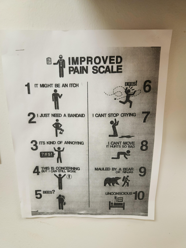 Saw this at my clinic Look at no  and 