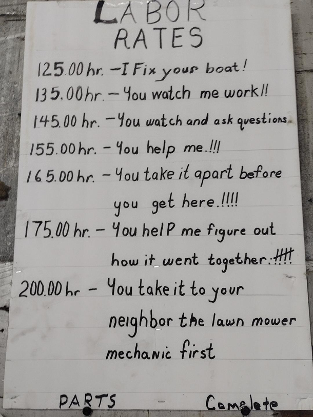 saw this in a boat shop today