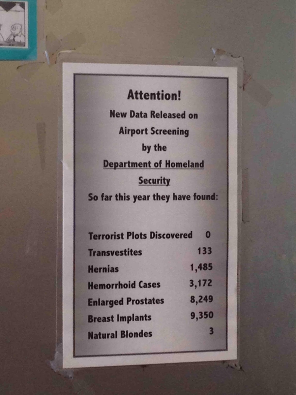 Saw this in a local restaurant in Clearwater FL Couldnt be more true