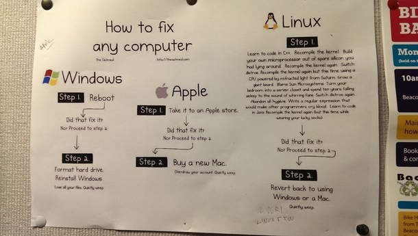 Saw this on the noticeboard outside the IT office at uni