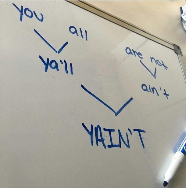 Science behind the words