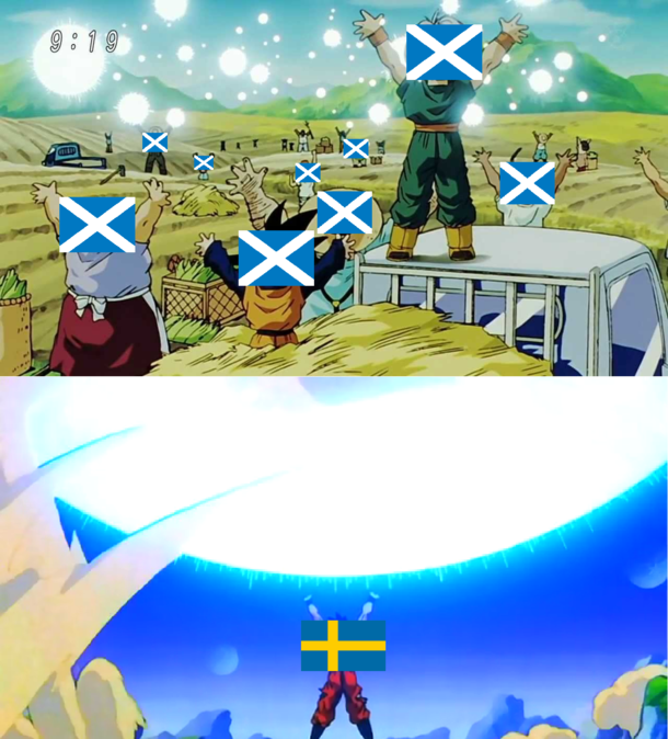 Scotland today