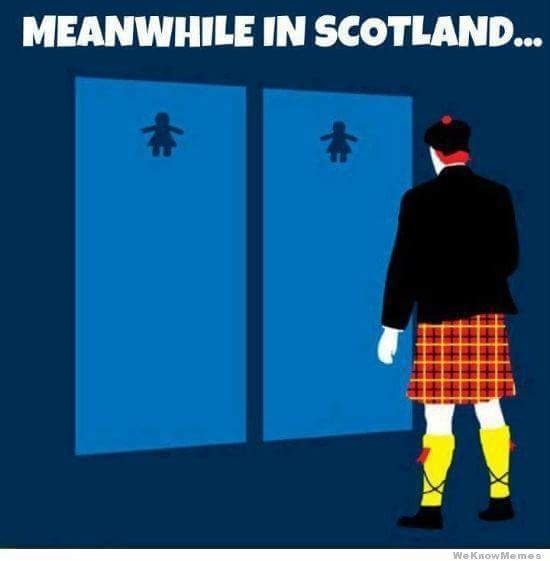 Scottish Problems