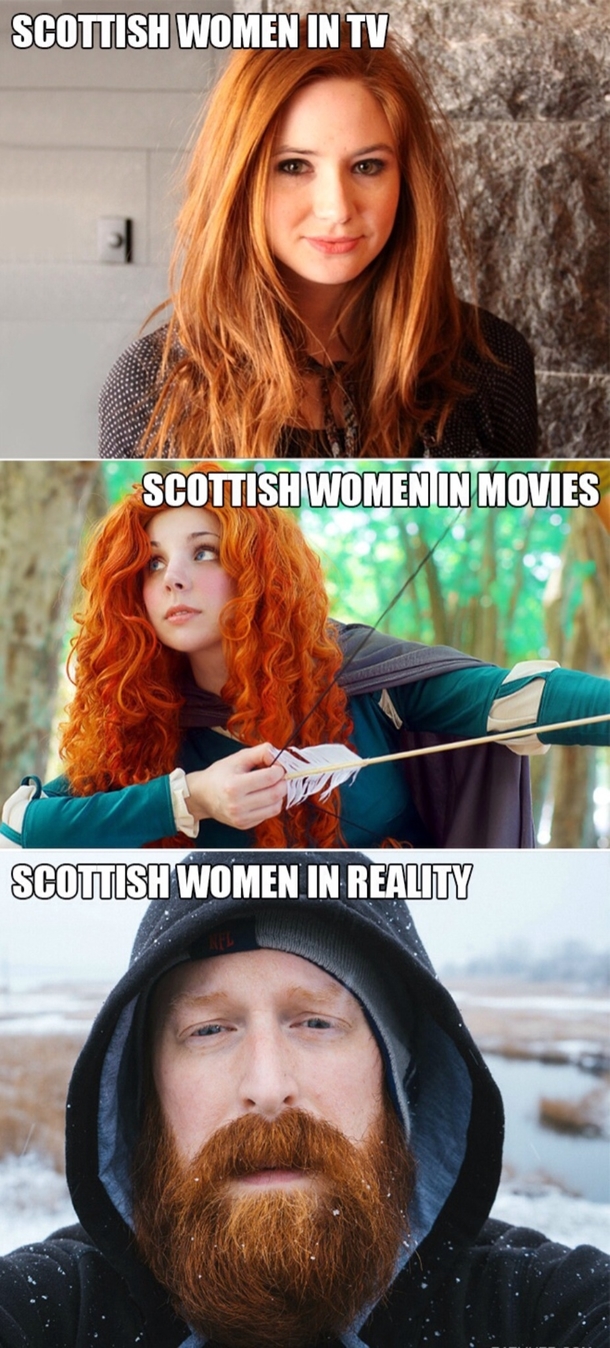 Scottish Women