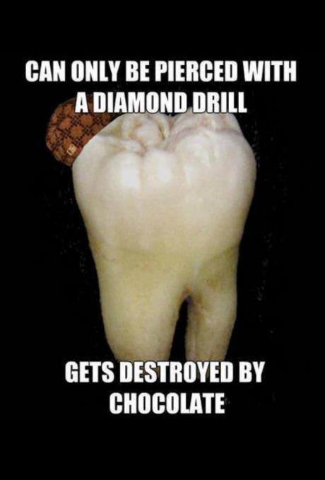 Scumbag teeth