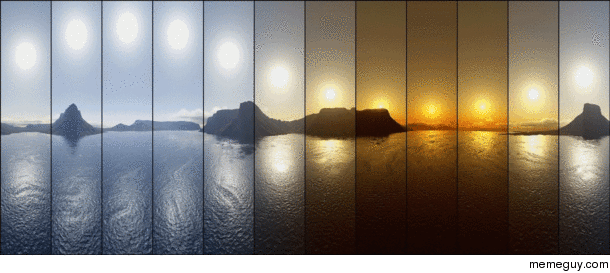 Sequence of the sun