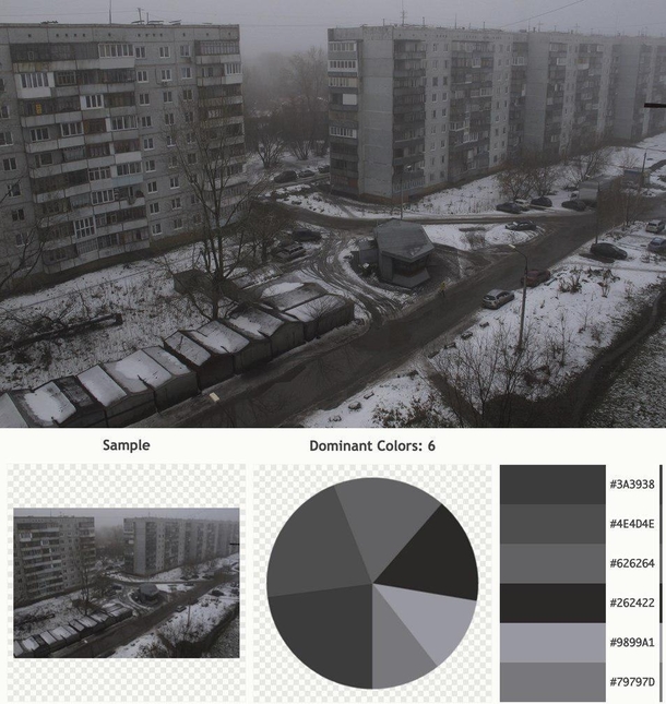 Shades of Russia