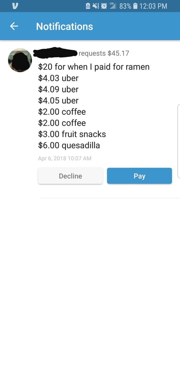 She decided to charge me for our short relationship