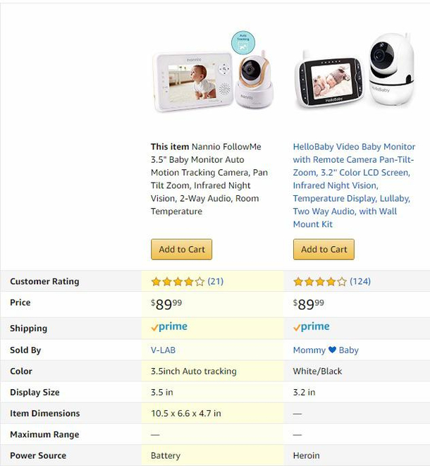 Shopping for baby monitors I dont think I can afford to power the one on the right