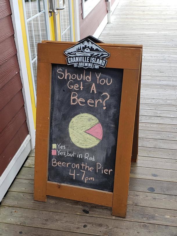 Should I get a beer