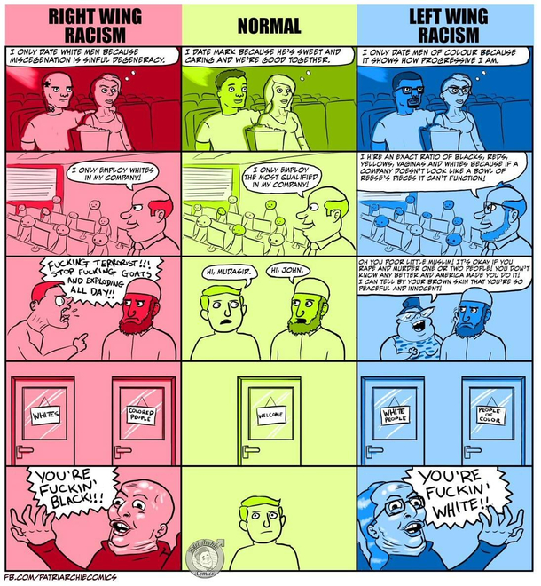 Shoutout to all the normal people that i know are out there