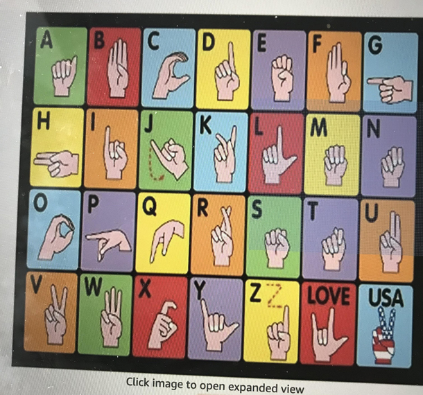 Sign language alphabets look like tutorial for how to please women ...