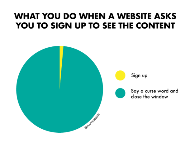 Sign up to see content