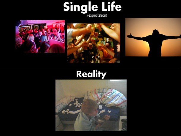 Single Life in a nutshell