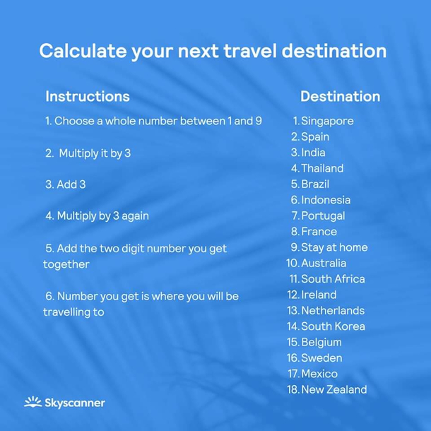 Skyscanner solved the biggest paradox of travel life