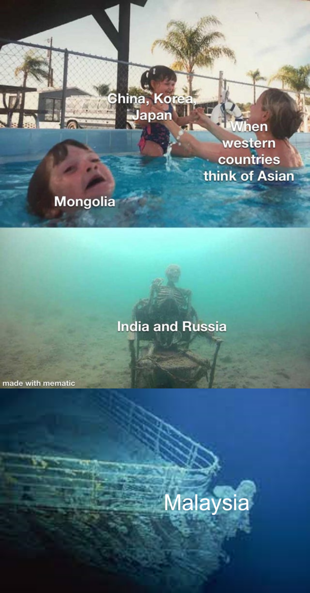 So many overlooked asian countries