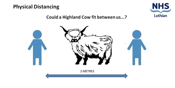 Social distancing in Scotland 