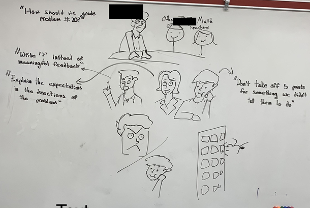 Someone in my math class made this after one of our teachers graded it unfairly