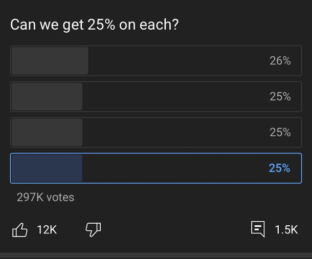Something isnt right