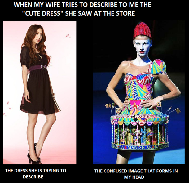 Sorry babe but I have no goddamn clue what a peplum or a Queen Anne neckline is
