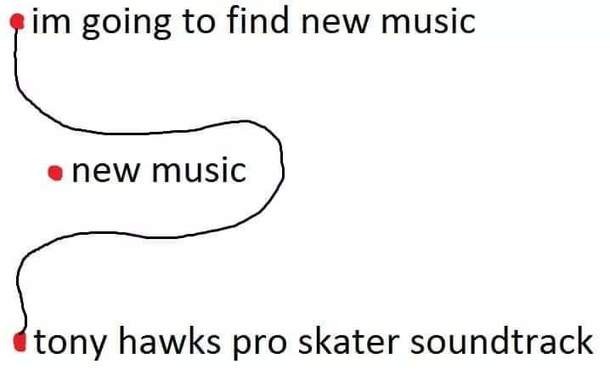 Sounds about right
