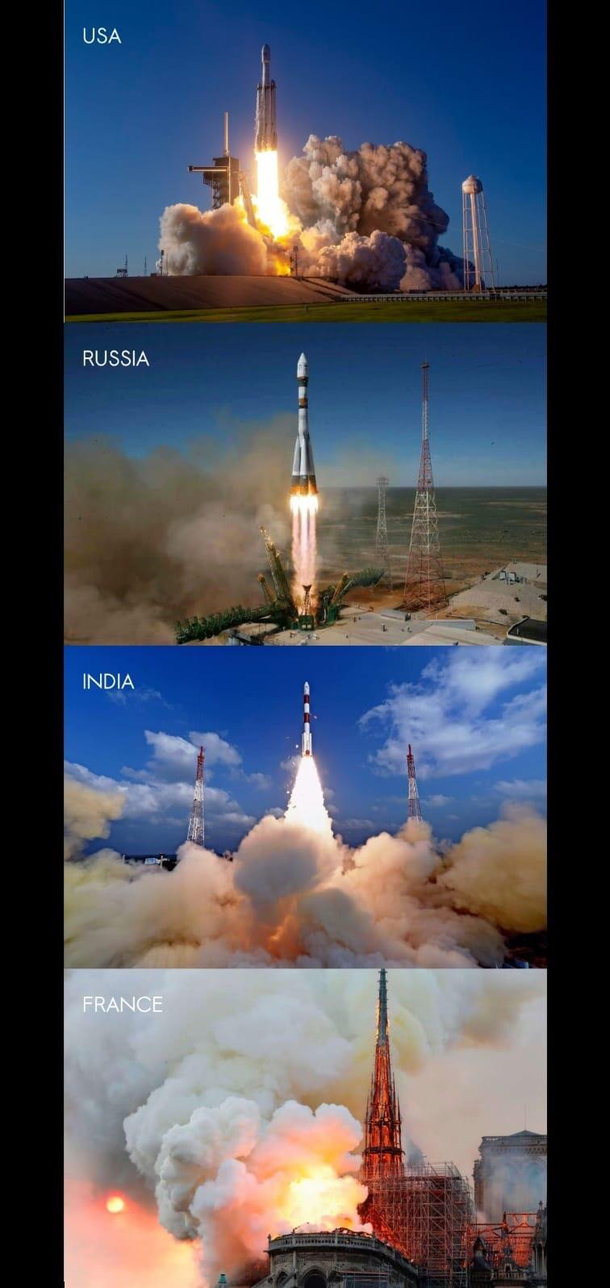 Space agencies Launch systems