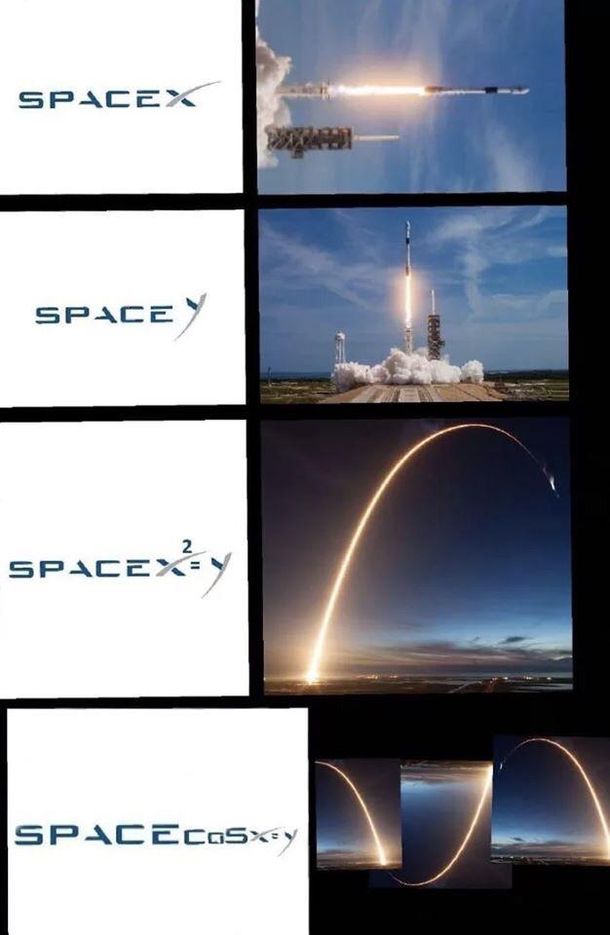 Space Ymxb