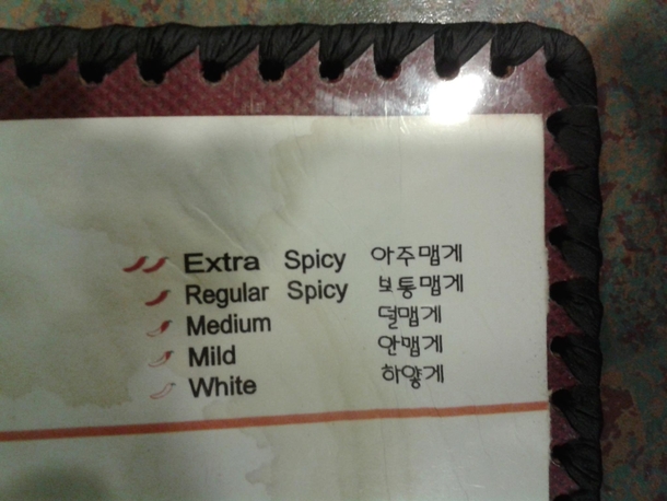 Spicy Food Level White