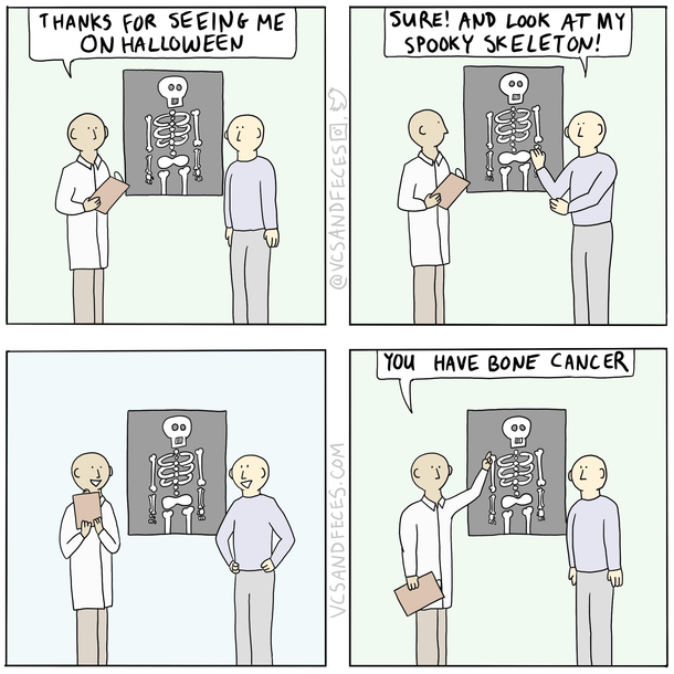 Spooky Skeleton 