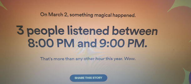 Spotify excitedly telling me how amazing it is that  different people were listening to my music at the same time
