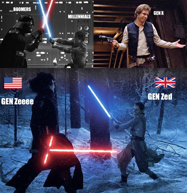 Star Wars Generations