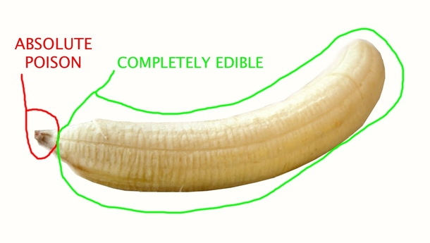 Still how I see all bananas